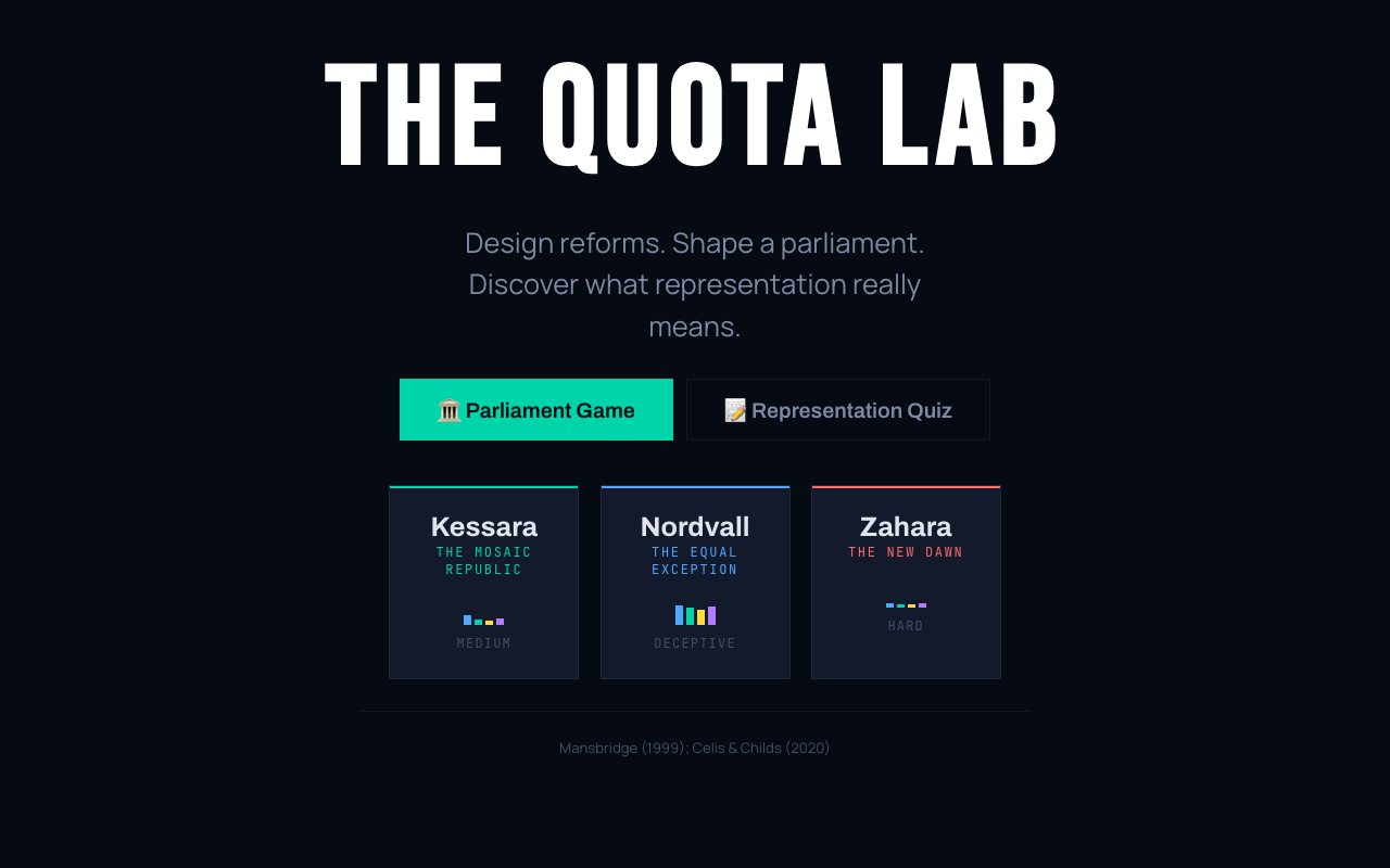 Quota Lab